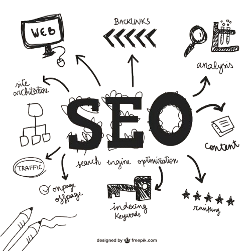 SEO Services